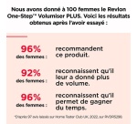 Brosse coiffante Revlon One-Step Volumiser Plus Tête amovible - RVDR5298