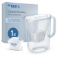 Bouteille et carafe filtrante Brita MAXTRA PRO Blanc