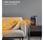 Chauffage soufflant Rowenta Intense Comfort SO2351F0