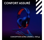 Casque PC Logitech gaming sans fil G Astro A20 X Lightspeed Bluetooth Noir pour PS5 Xbox Nintendo Switch et PC