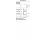 Lave-vaisselle pose libre Indesit I3FL634OS