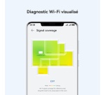 Routeur Huawei 4G CPE 5