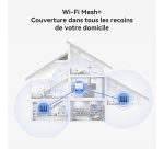 Routeur Huawei 4G CPE 5