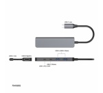 Autres accessoires informatiques Accsup HUB USB-C 5 en 1