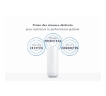Répéteur WiFi Netgear ORBI3 DB WIFI7 2PK BNDL RBE372