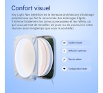 Webcam Elgato Keylight Neo