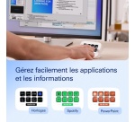 Clavier Elgato Stream Deck Neo