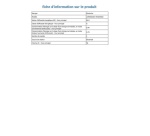 Cuisinière mixte Electrolux LKM660022X