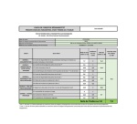 Lave-vaisselle pose libre Beko LVV1347S