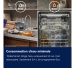 Lave-vaisselle encastrable Electrolux E82LX220S