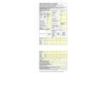 Congélateur coffre Proline PLCH300D Blanc