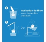 Cartouche filtre à eau Philips AWP213/10 Blanc