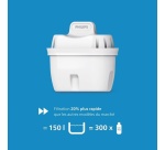 Fontaine à eau Philips Koala ADD5910 Inox