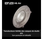 Casque PC Sony gaming arceau circum-aural filaire ouvert Inzone H6 Air à réduction de bruit Noir pour PS5 PC et Xbox