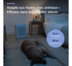 Purificateur Levoit Vital 200S Pro Smart