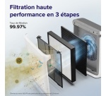 Purificateur Levoit Vital 200S Pro Smart