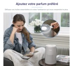Purificateur Levoit Core Mini Pro