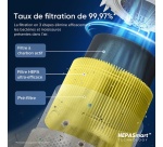 Purificateur Levoit Core 300S Pro Smart