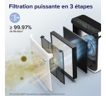 Purificateur Levoit Vital 100S