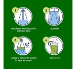 Sirop et concentré Sodastream Concentre Saveur MENTHE SANS SUCRES 440ml