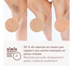 Epilation semi-définitive Philips Lumea série 8000 SenseIQ BRI945