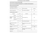 Réfrigérateur congélateur en bas Indesit INK25323W4E