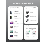 Câble téléphone portable Anker tressé USB-C vers USB-C 1,8 m Noir pour Smartphones Tablettes et Ordinateurs portables