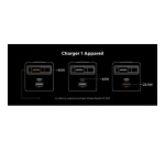Chargeur pour téléphone mobile Ugreen secteur Nexode Pro Series X615 GaN 2 USB Type C et USB rétractable 65 W Gris anodisé