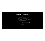 Chargeur pour téléphone mobile Ugreen secteur Nexode Pro Series X615 GaN 2 USB Type C et USB rétractable 65 W Gris anodisé