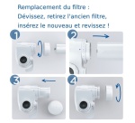 Cartouche filtre à eau Brita cartouche P1 ON TAP V