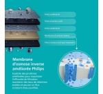 Cartouche filtre à eau Philips Cartouche 2000 L pour ADD6901HBK/10