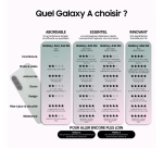Smartphone Samsung Galaxy A56 Enterprise Edition 6,7" 5G Nano SIM 256 Go Graphite