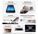 Smartphone Xiaomi REDMI Note 15 Pro 5G 512Go Noir