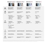 Smartphone Xiaomi REDMI Note 15 128Go Bleu