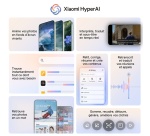 Smartphone Xiaomi Pack 15T conçu avec Leica 256Go Noir + Hyper chargeur 67W sans câble + Redmi buds 6 active noir