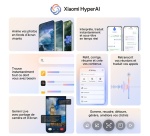 Smartphone Xiaomi 17 conçu avec Leica 512Go Noir