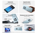 Smartphone Xiaomi Pack Redmi Note 15 6.77" 5G Double nano SIM 256 Go Noir + Ecouteurs sans fil Xiaomi Redmi Buds 6 Play Bluetooth Noir
