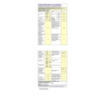 Lave-linge séchant Tecnolec TECWD85AD