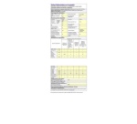 Réfrigérateur congélateur en bas Proline PLC2302WH