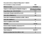 Réfrigérateur multi-portes Haier RTG785NHD