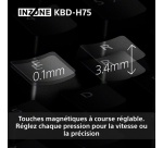 Clavier Sony gaming compétition INZONE FR AZERTY - Developpé par Fnatic