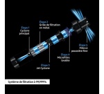 Aspirateur balai Samsung BESPOKE JET AI VS28C9784QK