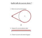 Accessoire platine vinyle Nagaoka Courroie de remplacement B-29 platine vinyle - Longueur 581mm