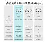 Drone Dji Mini 4 Pro RC2 Fly More Combo