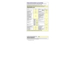 Lave-linge hublot Proline FP6120DWH