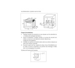 Four encastrable Proline MFP6500SSB4