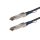 Fiber optic cables