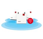 Mesh Set FRITZMESH SET 1700 3-PACK EDITION INTERNATIONAL White Internal