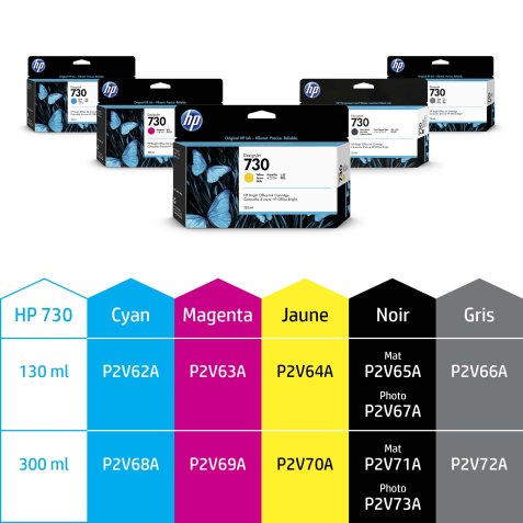 HP 730 DesignJet cartouche couleur séparée pour imprimante jet d'encre 130 ml