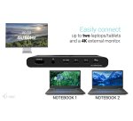 i-tec KVM Docking Station HDMI for 2 hosts, Power Delivery 2x 100W